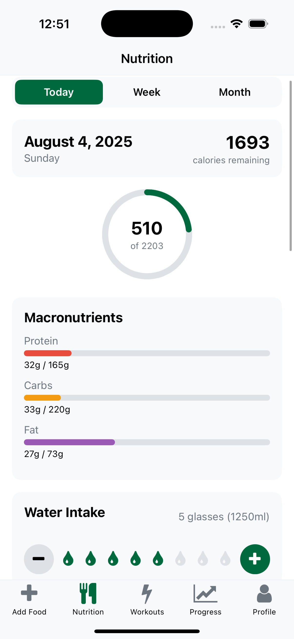 Analytics screen 3